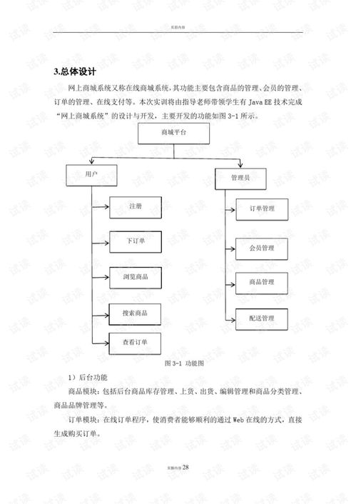 JAVA网上商城系统课设报告.pdf